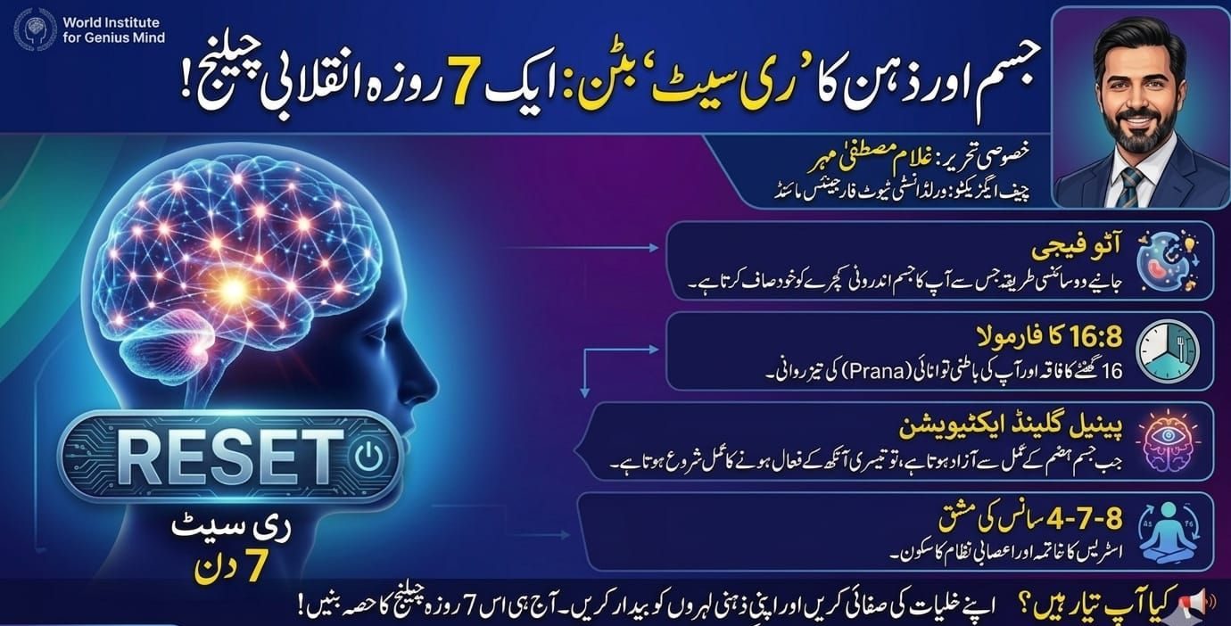 جسم اور ذہن کا ری سیٹ بٹن