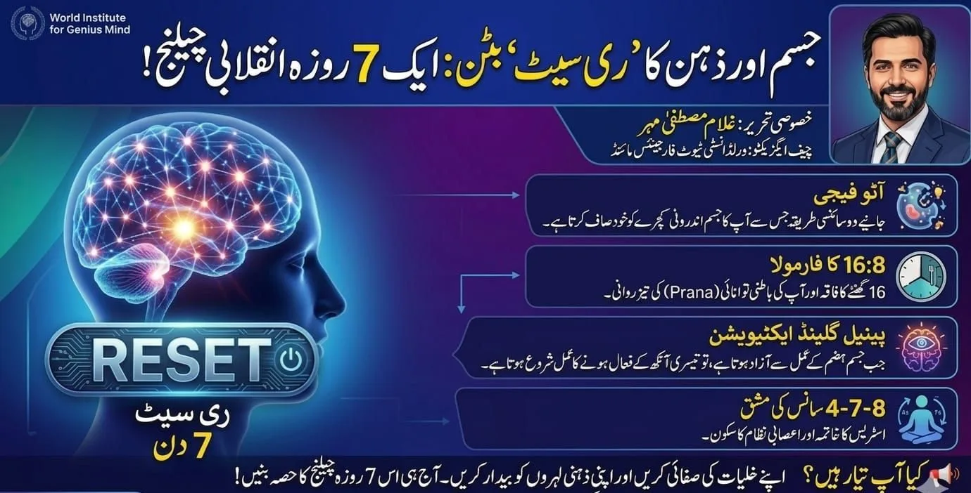 جسم اور ذہن کا ری سیٹ بٹن